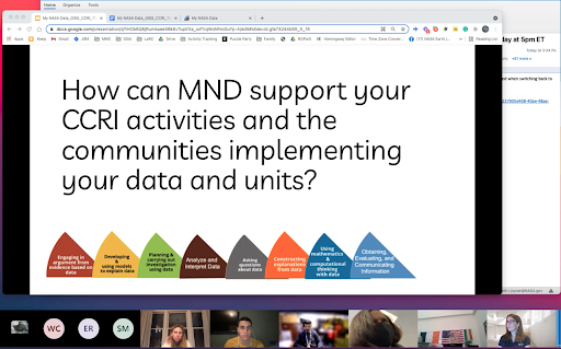 MND supports NASA GISS's Climate Change Research Initiative Education Ambassadors with access to NASA data through the Earth System Data Explorer.